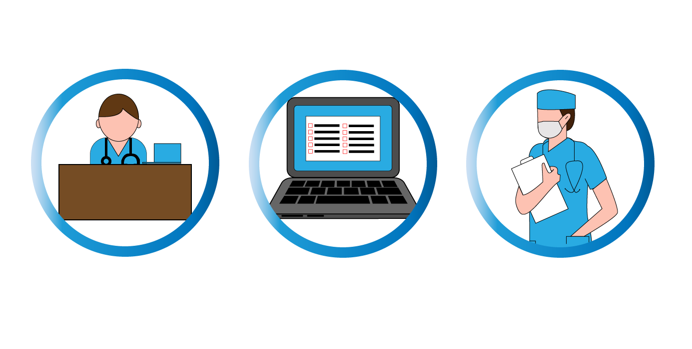 Synergy's CCM and BHI resources